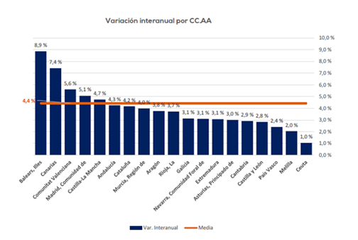 datos 45 dinamicas datos 45 dinamicas